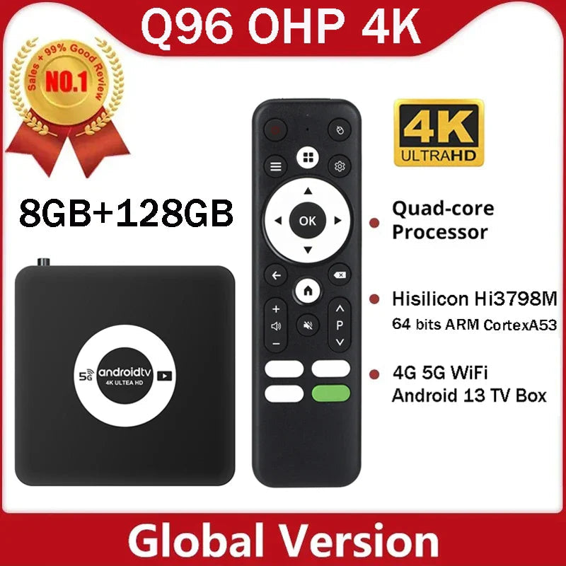 Global Version Q96 OHP 4K TV Box